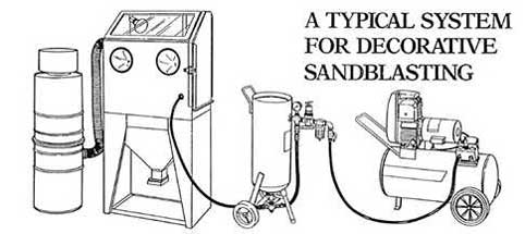 blasting system components